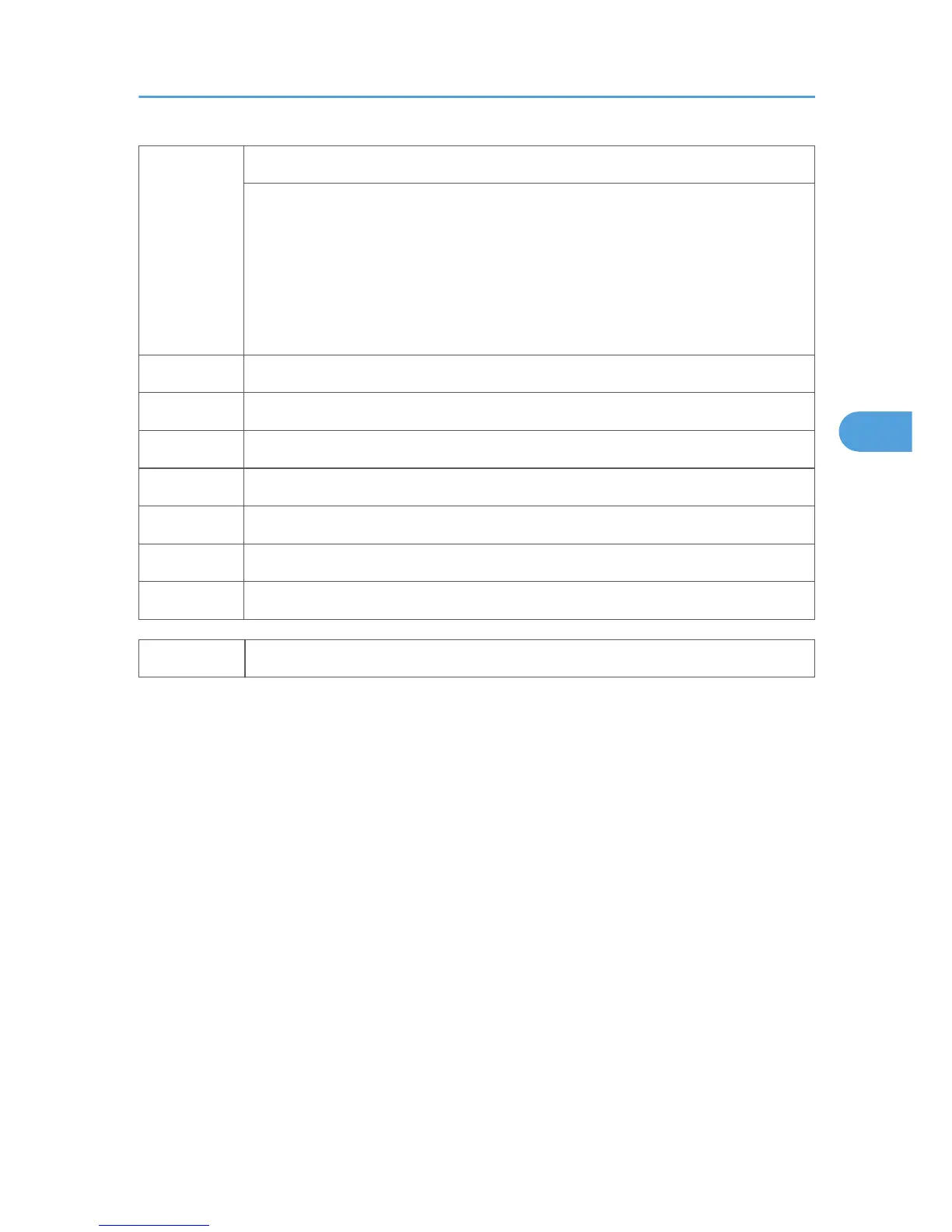 Page #631 background image