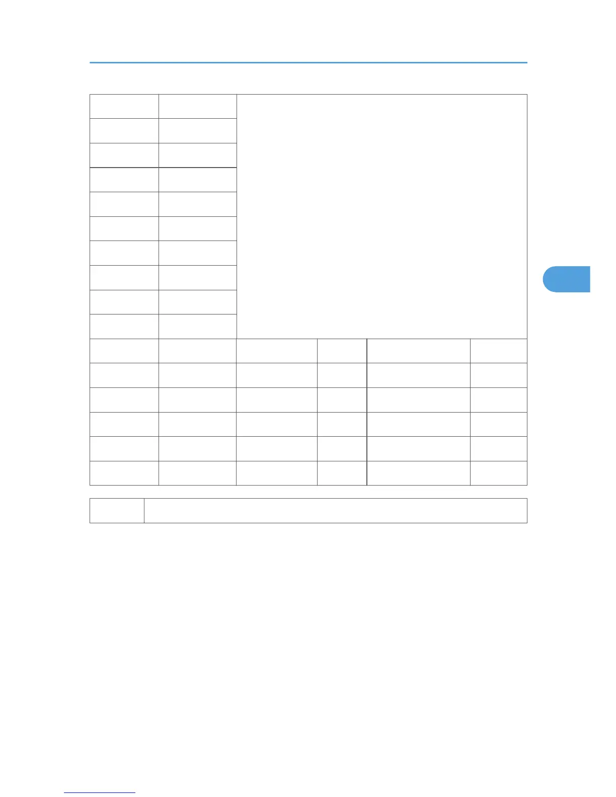 Page #633 background image
