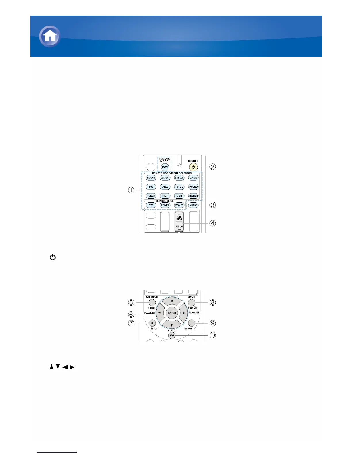 Page #112 background image