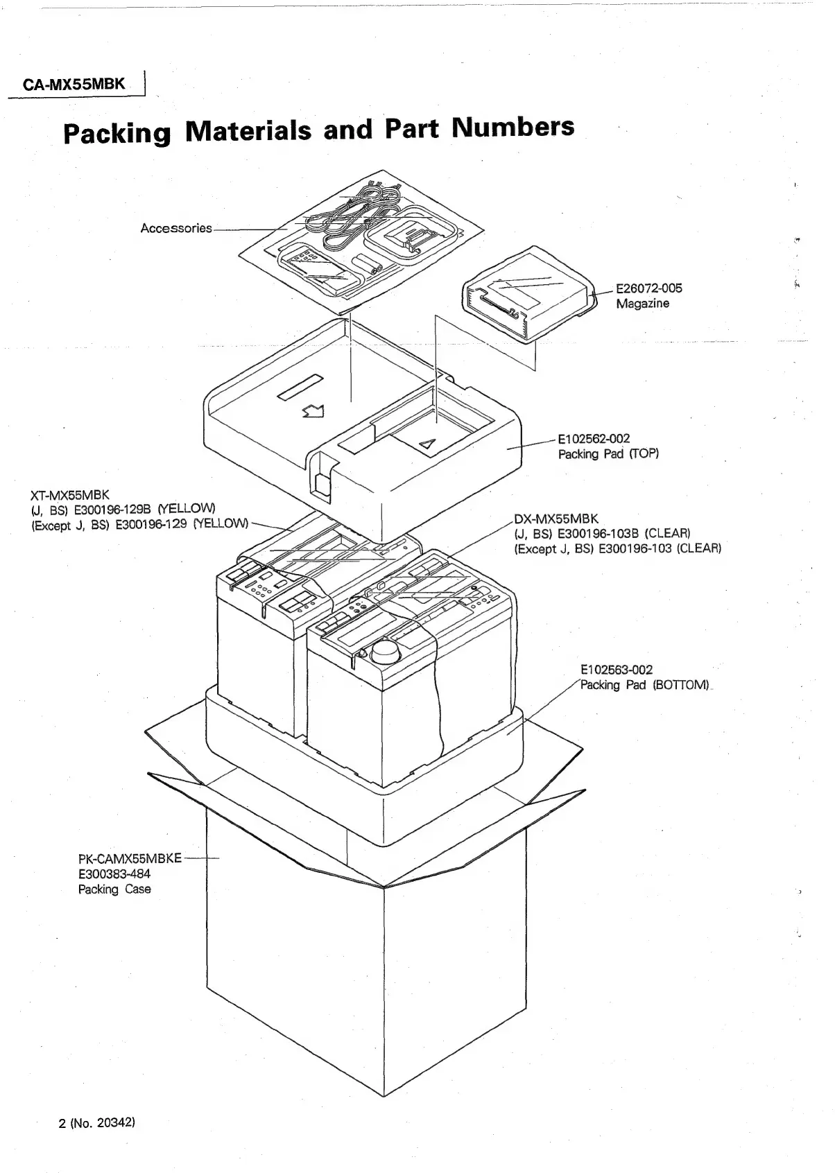 Page #2 background image