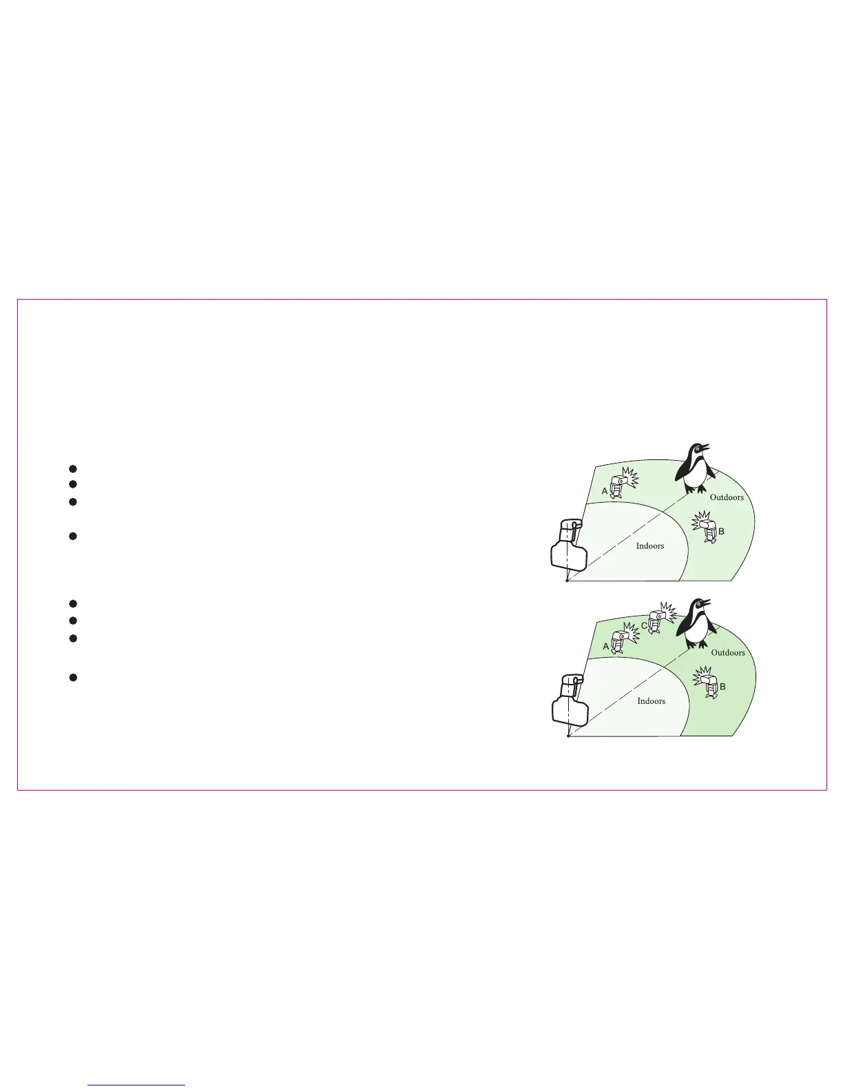 Page #18 background image