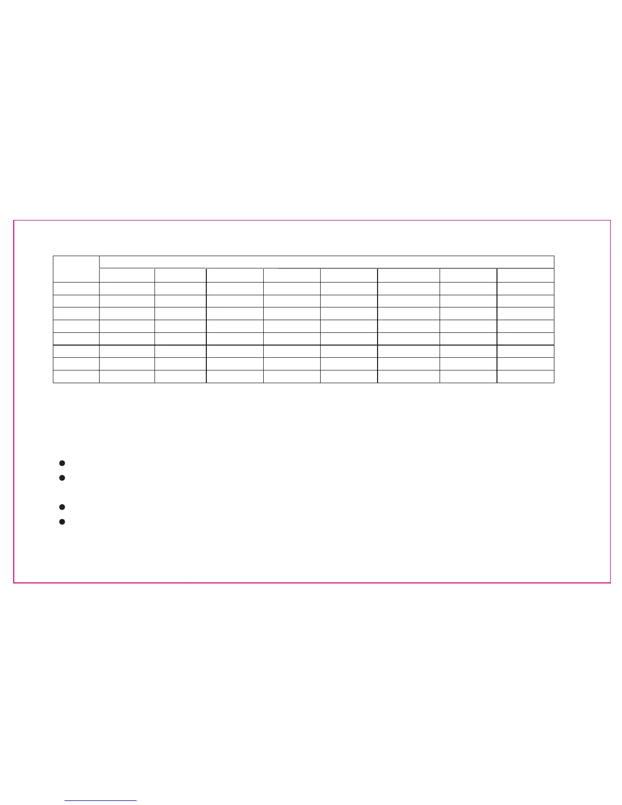 Page #30 background image