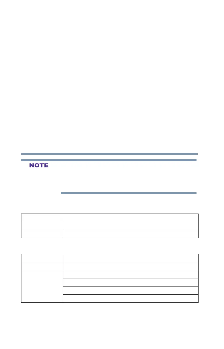 Page #102 background image