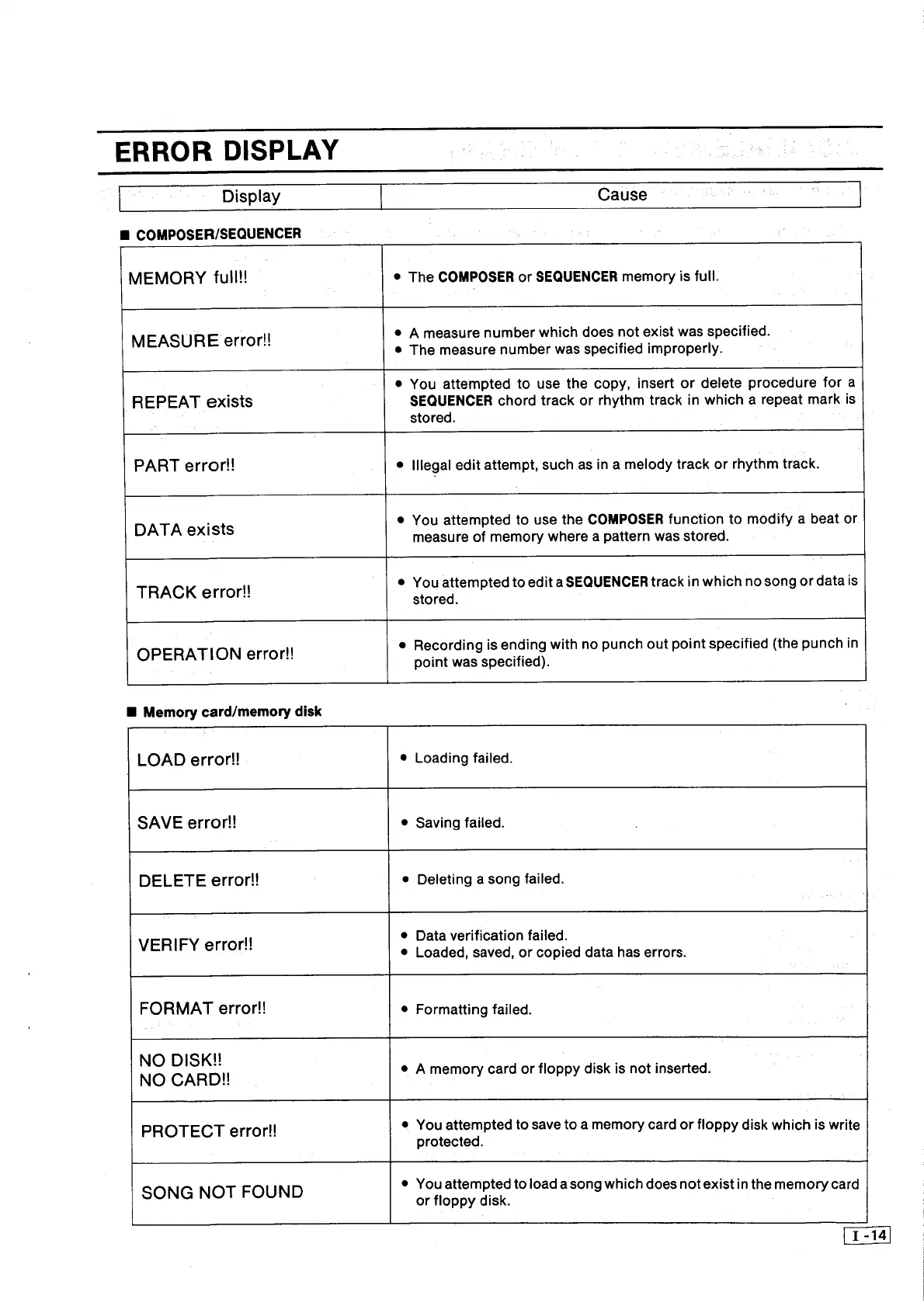 Page #13 background image