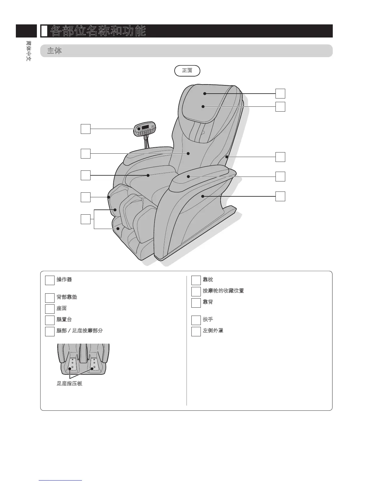 Page #6 background image