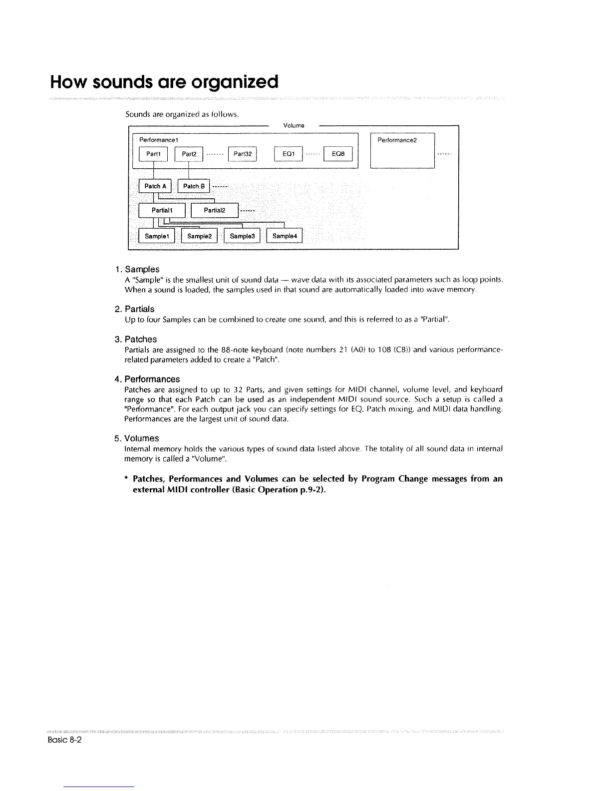 Page #294 background image
