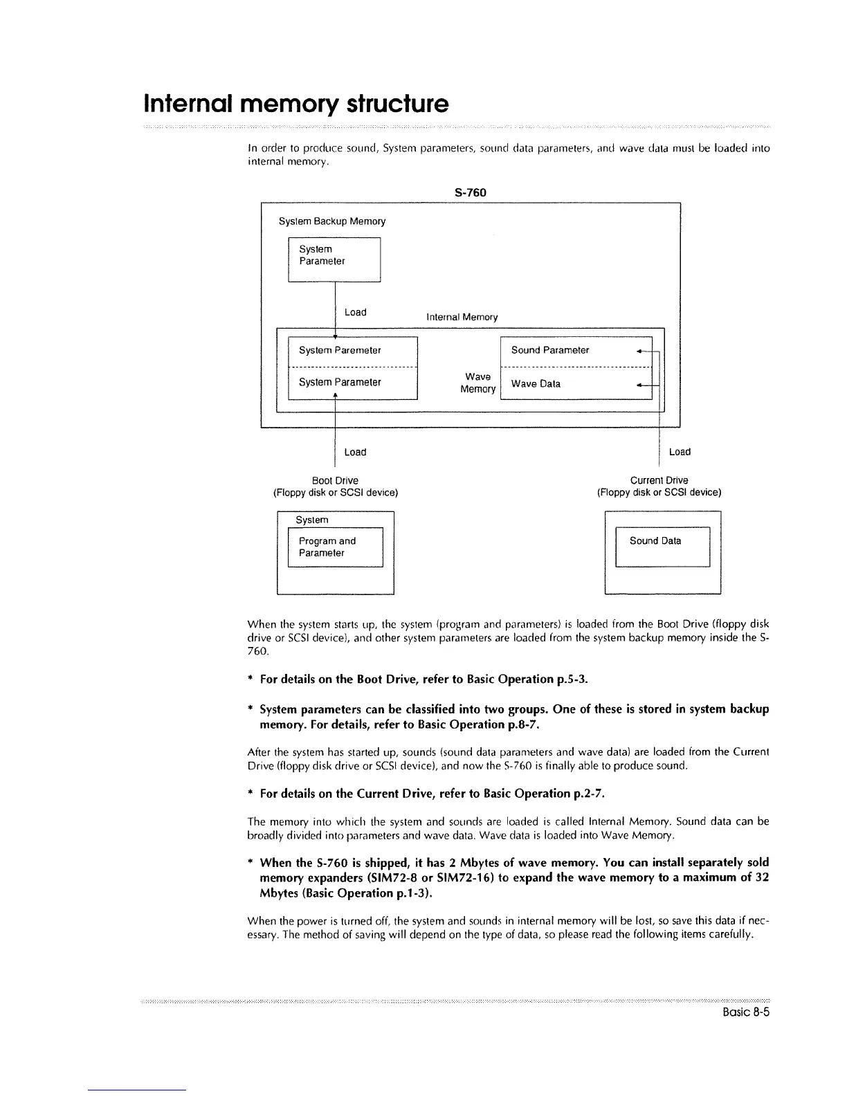 Page #297 background image