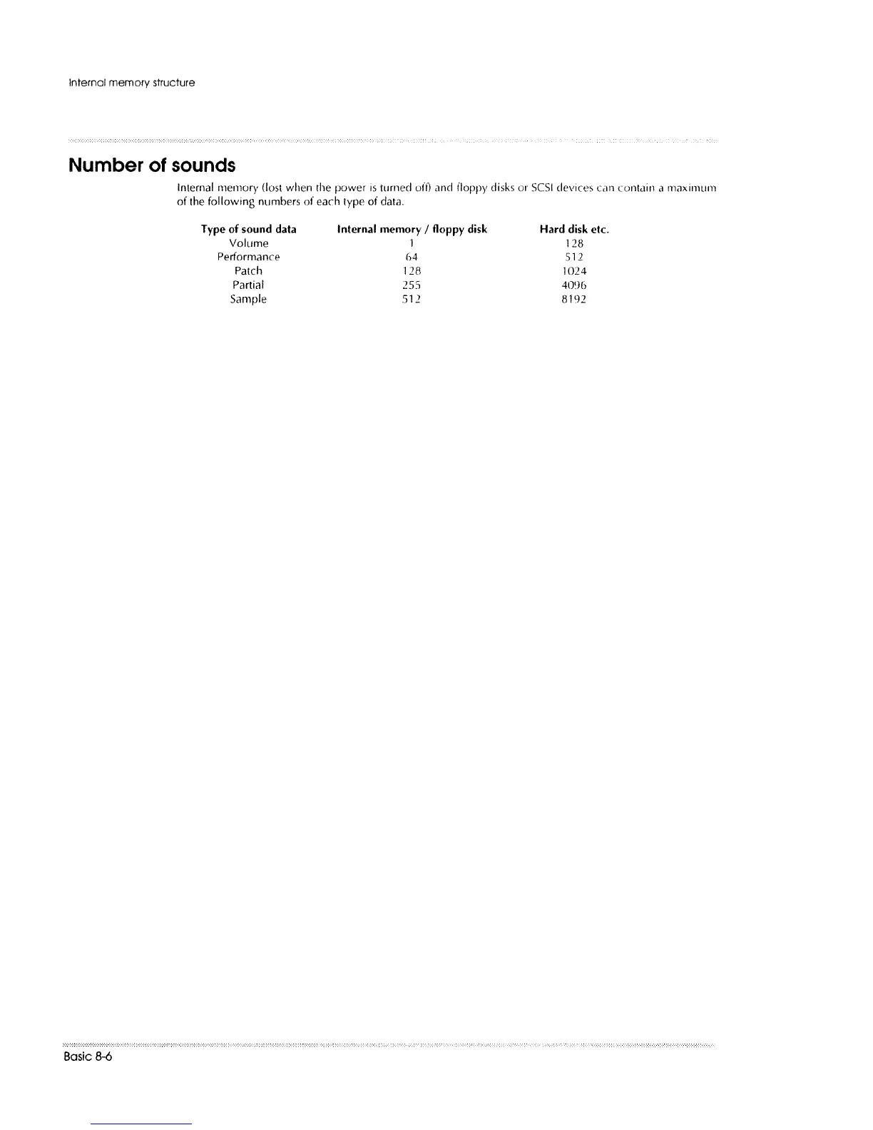 Page #298 background image