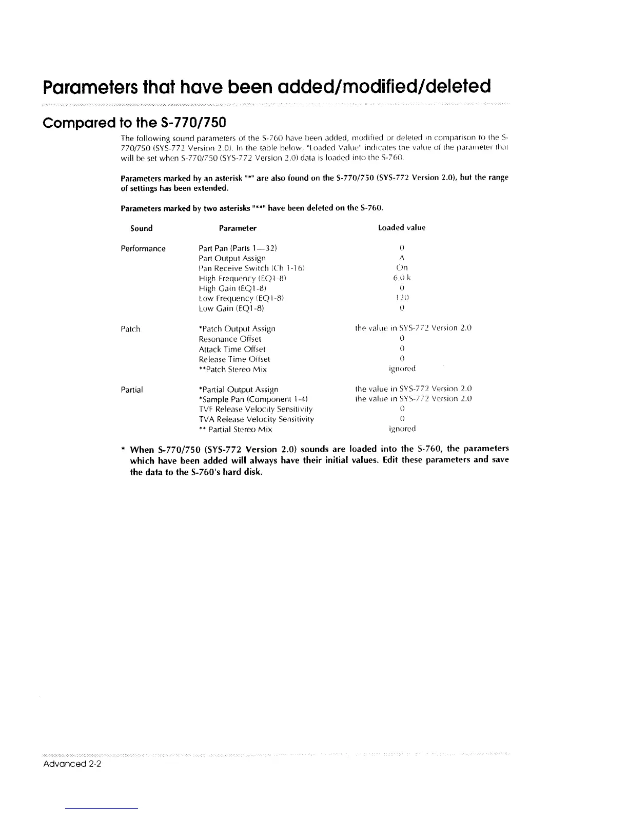 Page #20 background image