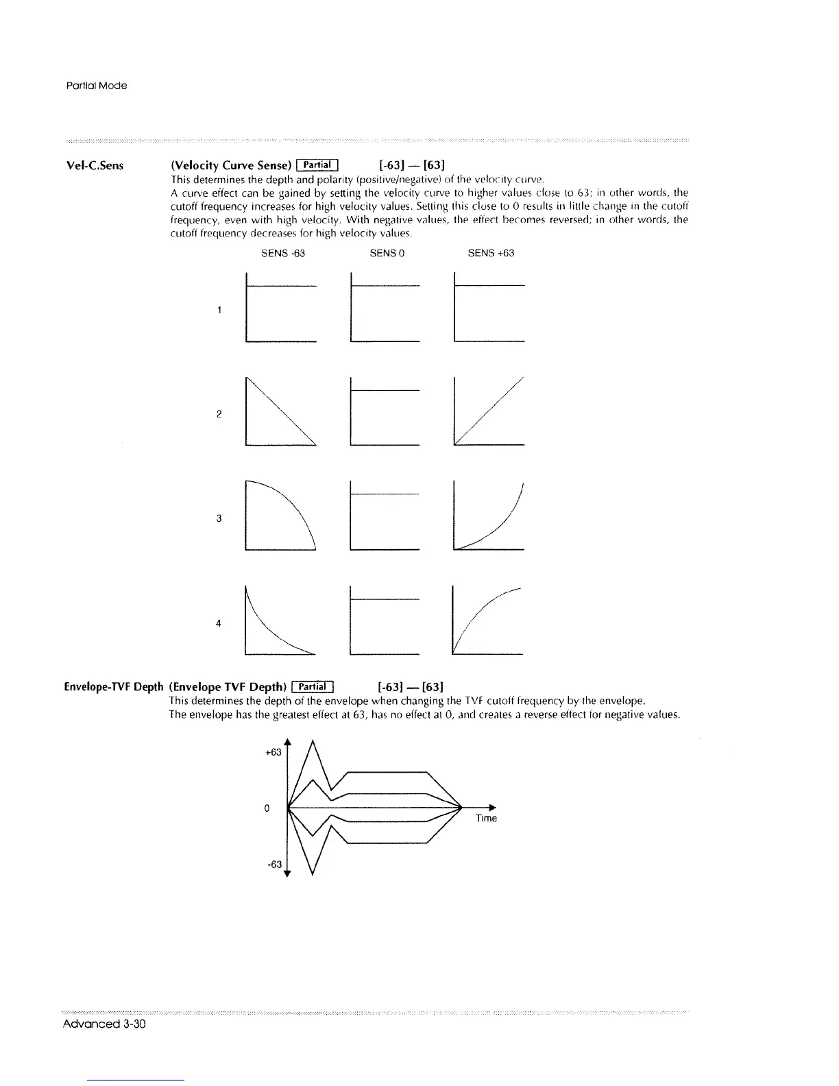 Page #54 background image