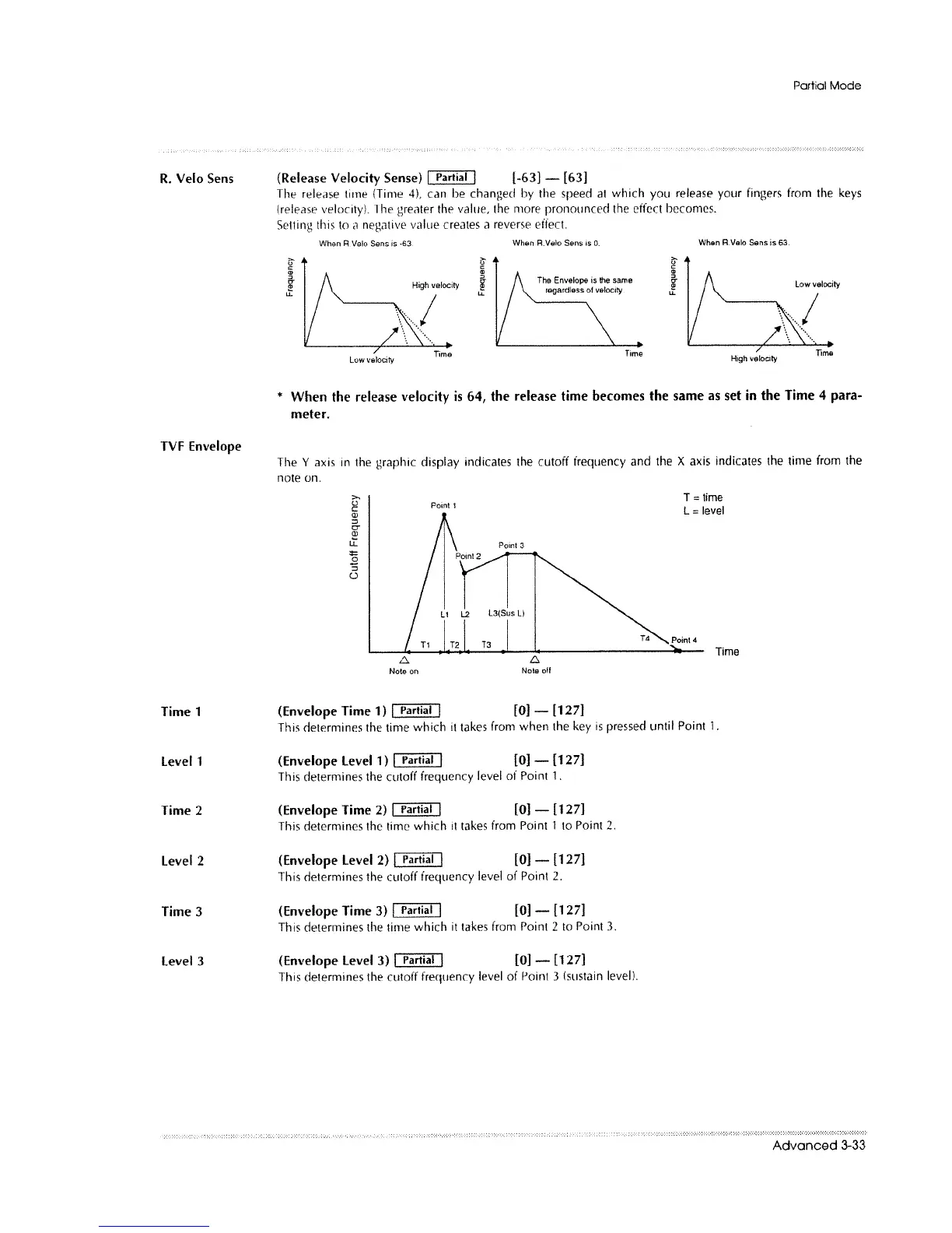 Page #57 background image