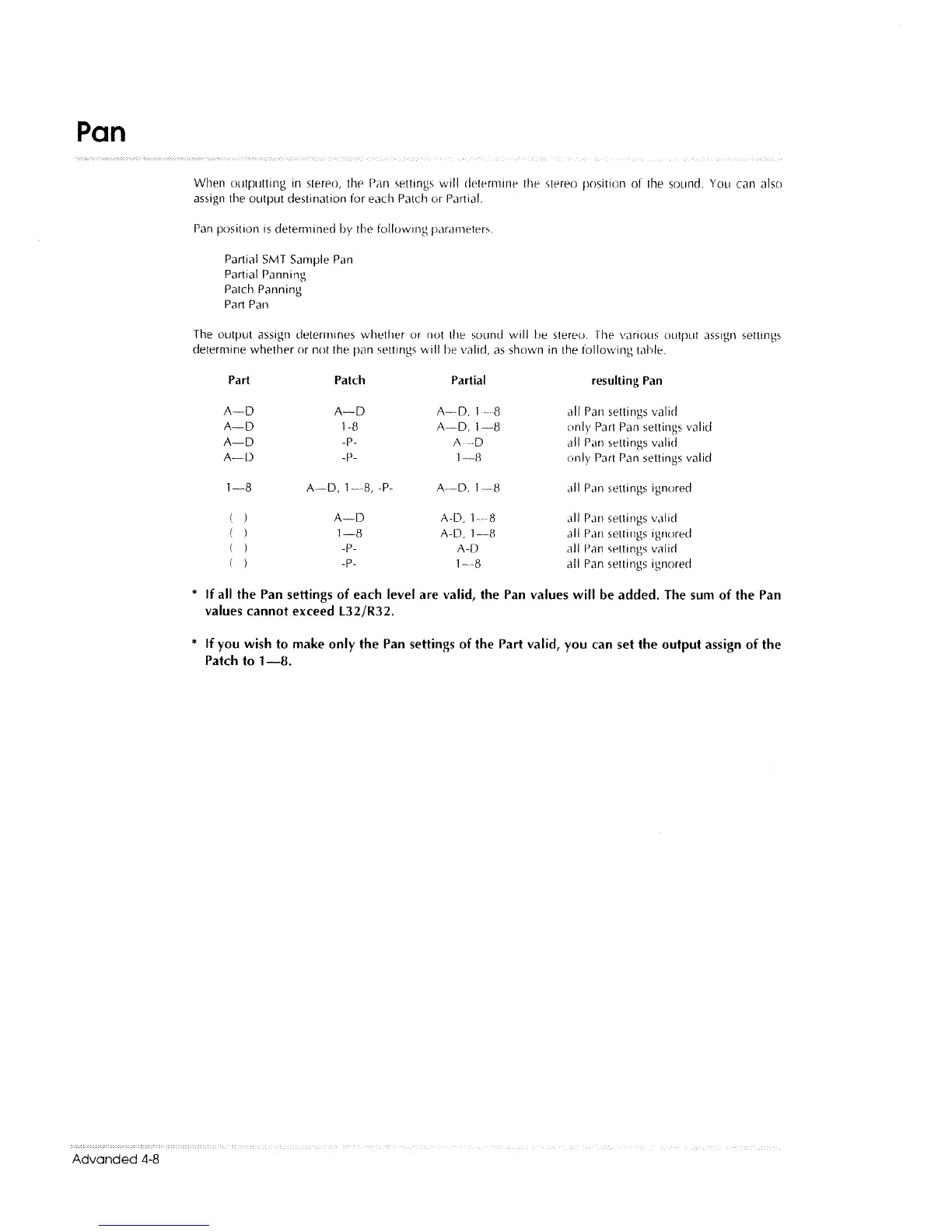 Page #136 background image