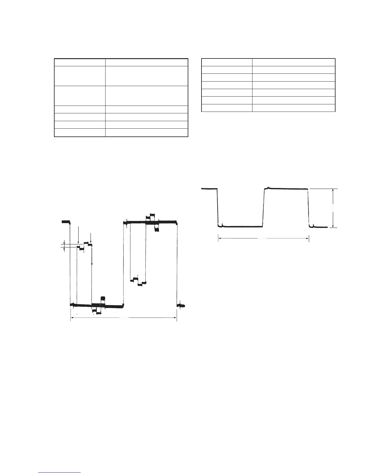 Page #85 background image