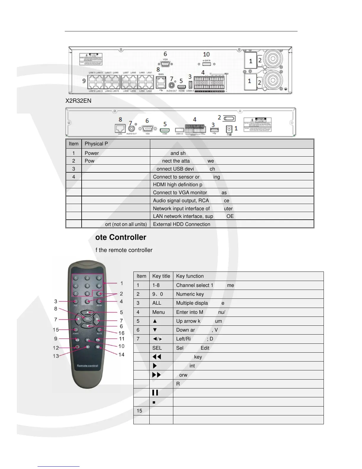 Page #7 background image