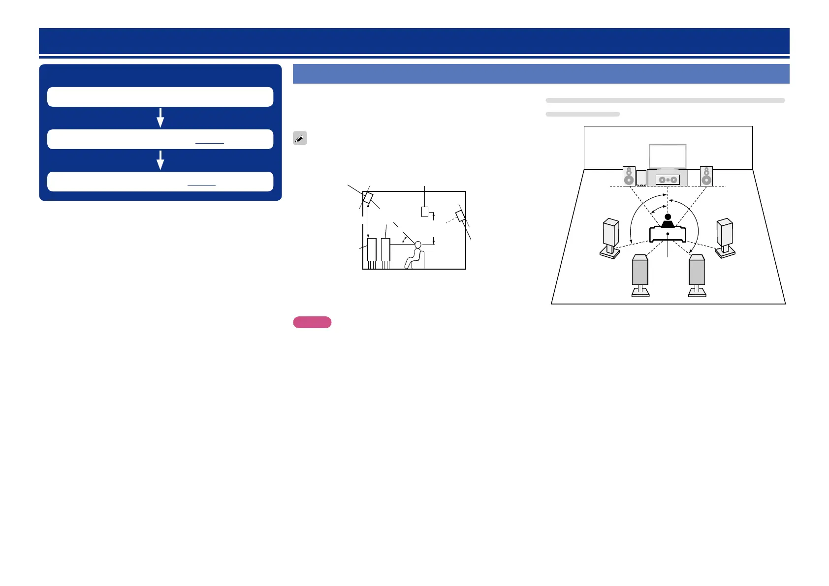 Page #79 background image