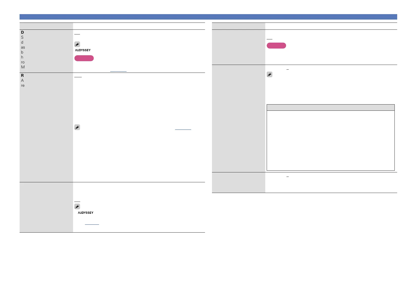 Page #110 background image