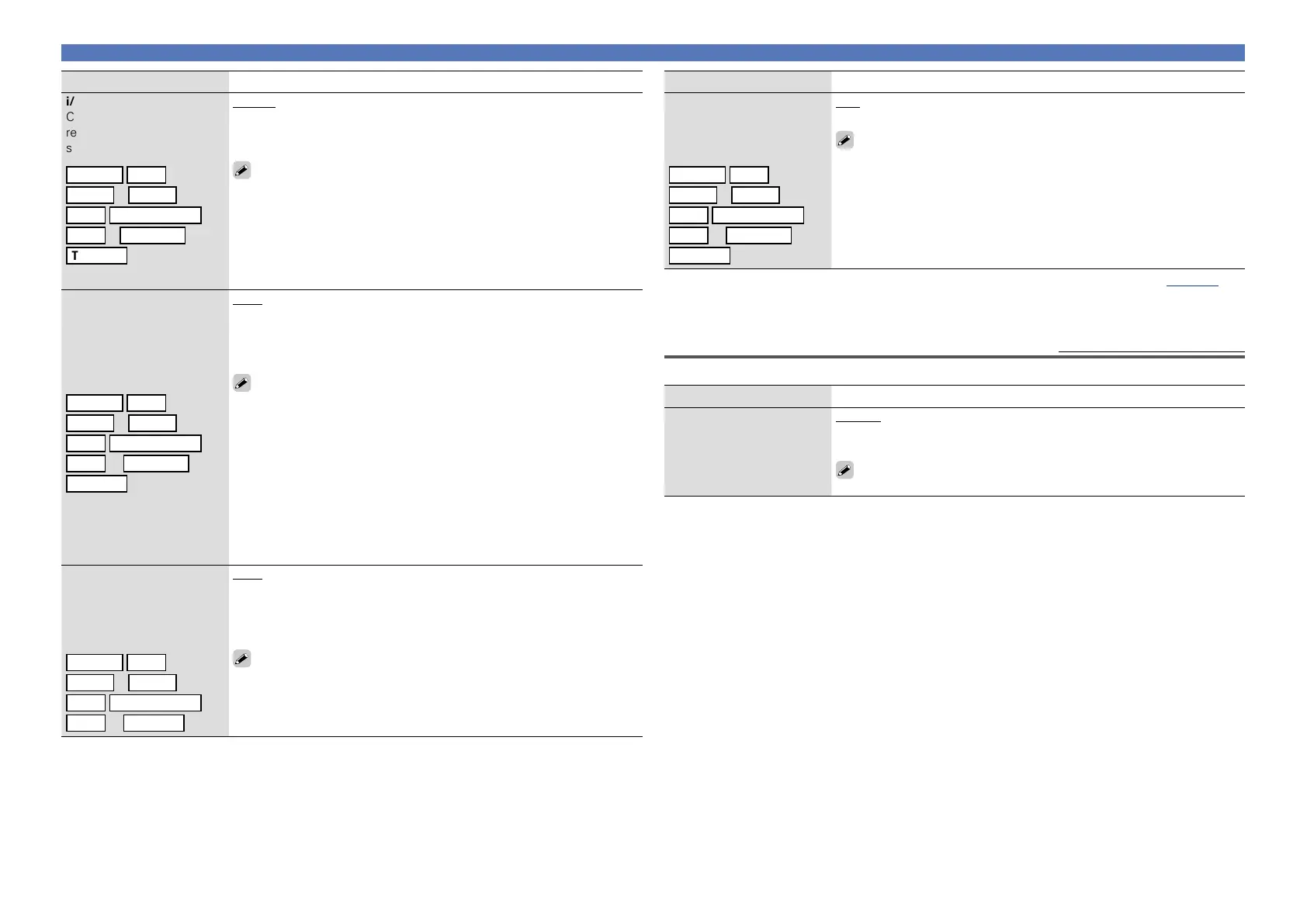 Page #115 background image