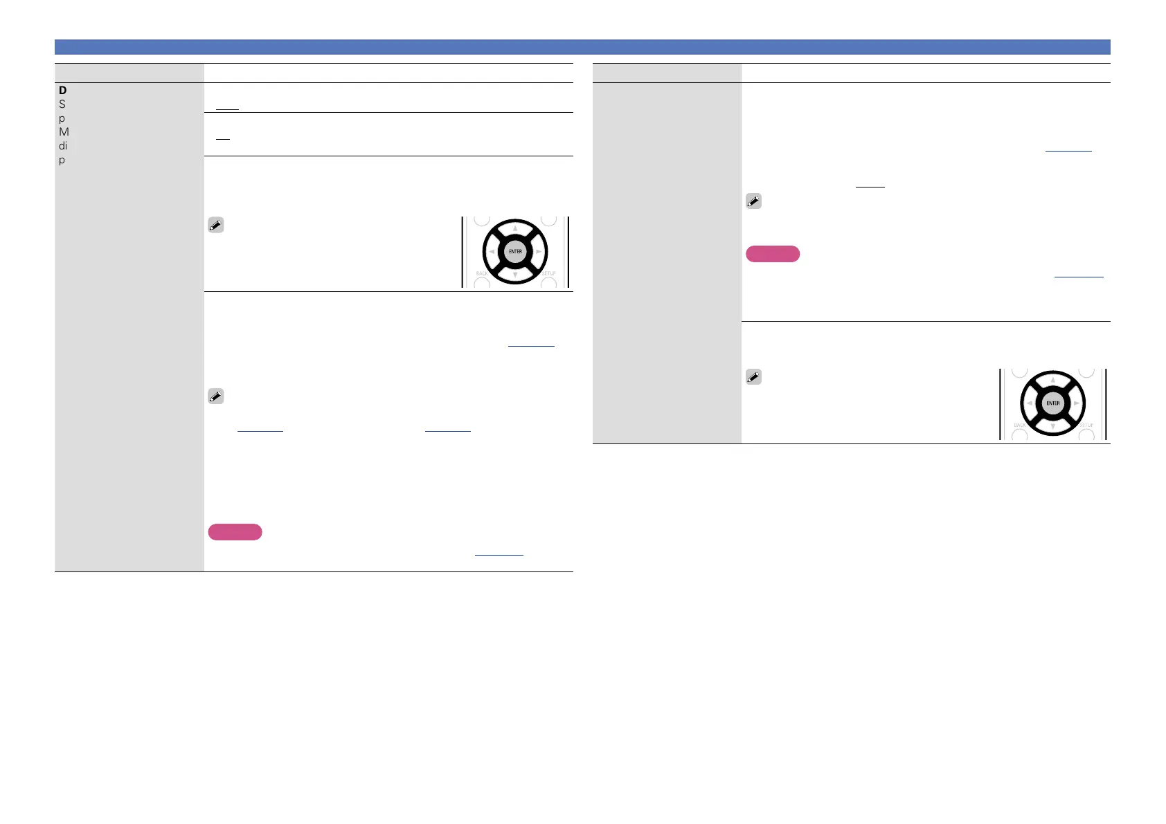 Page #125 background image