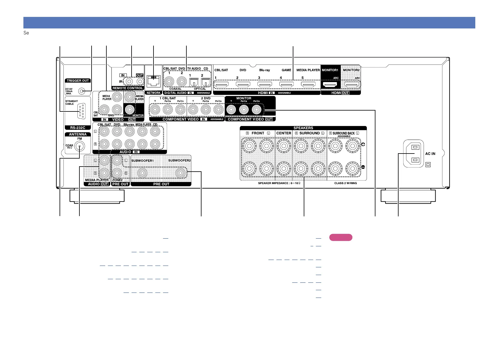 Page #140 background image