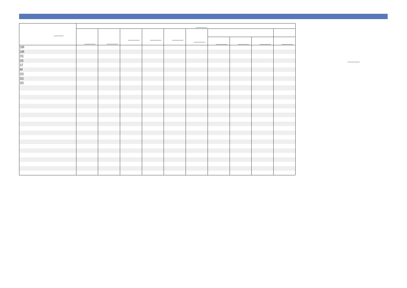Page #145 background image