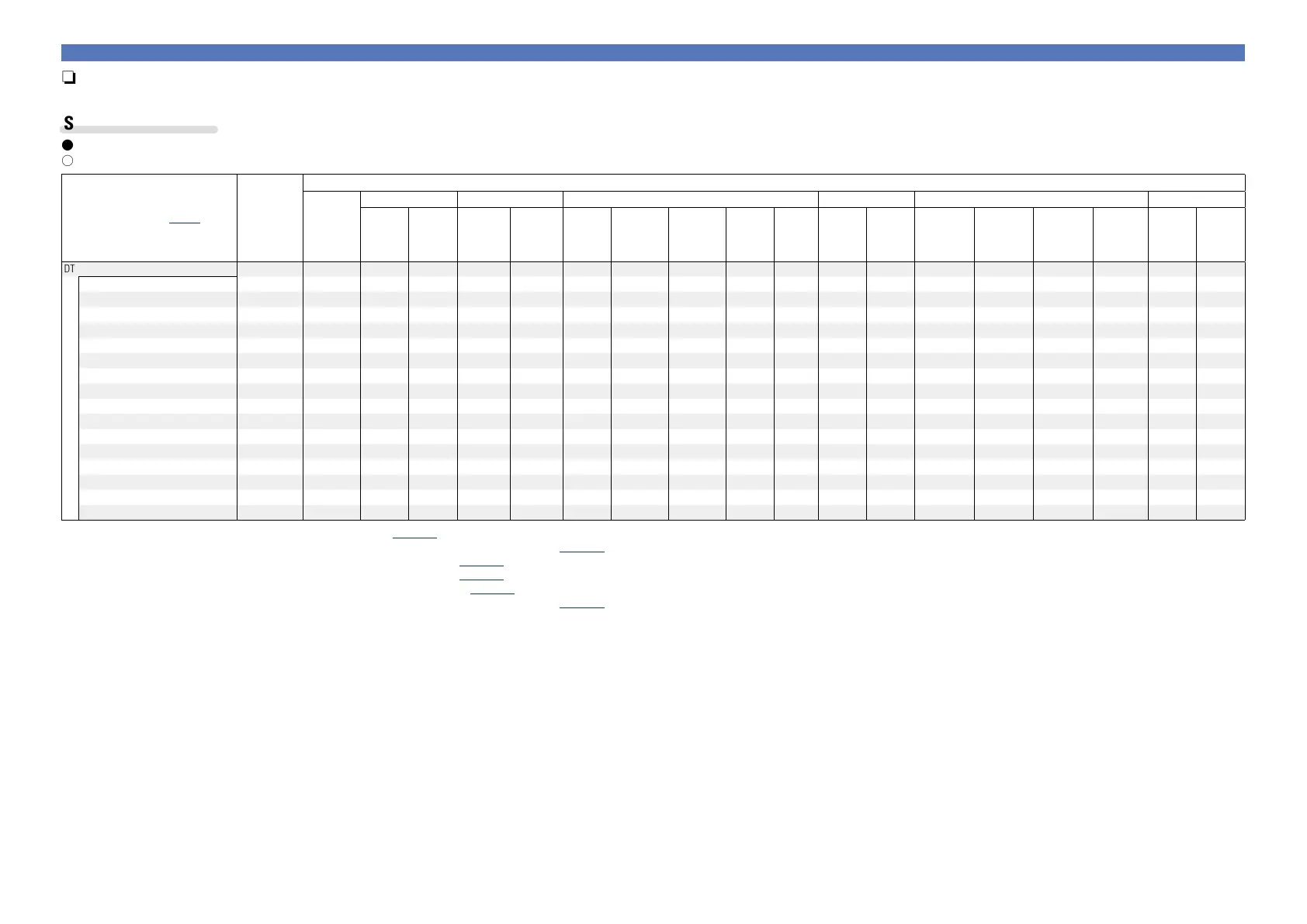 Page #147 background image