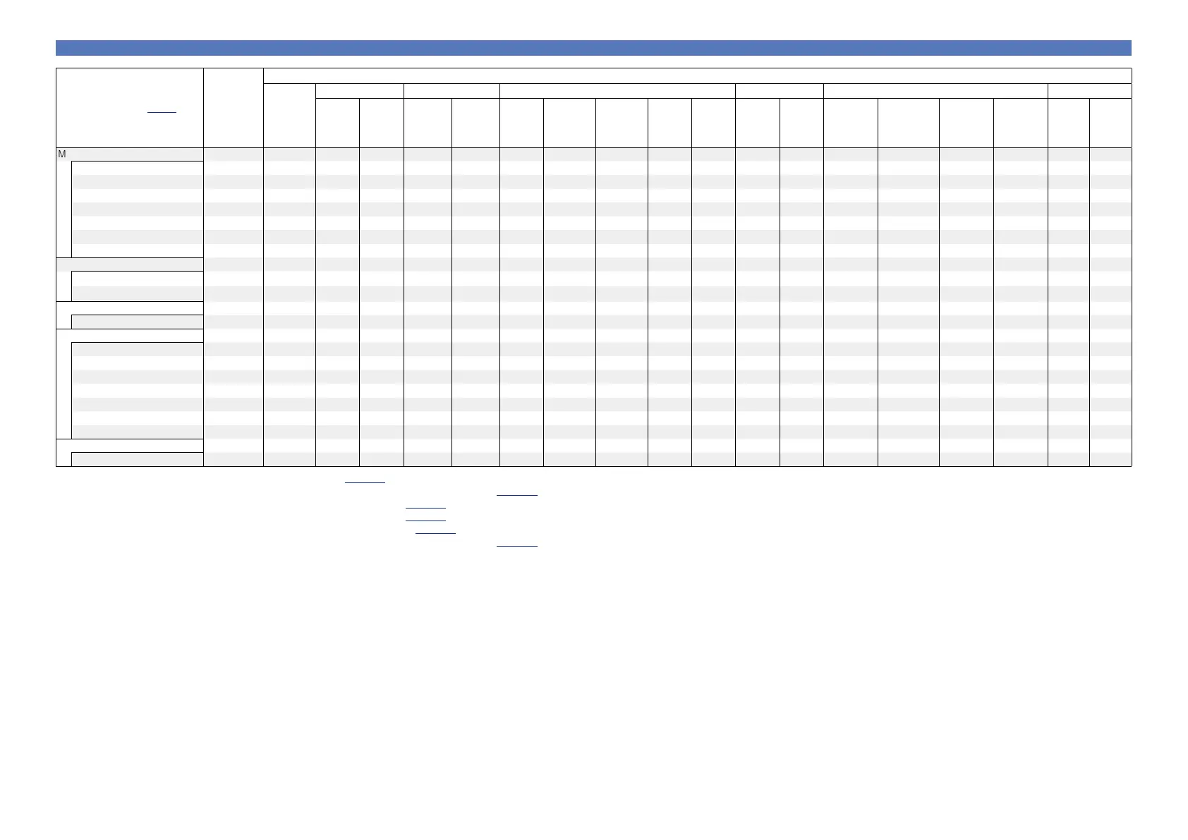 Page #149 background image