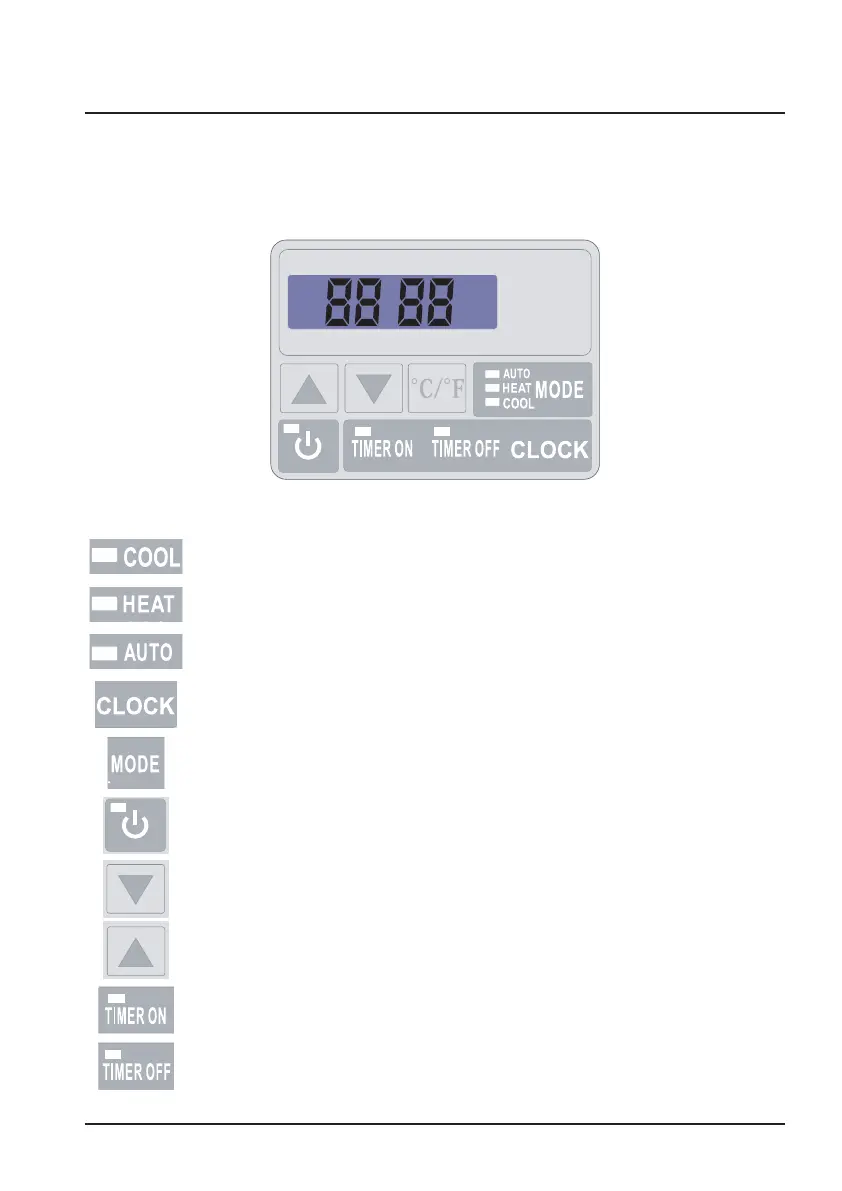 Page #266 background image