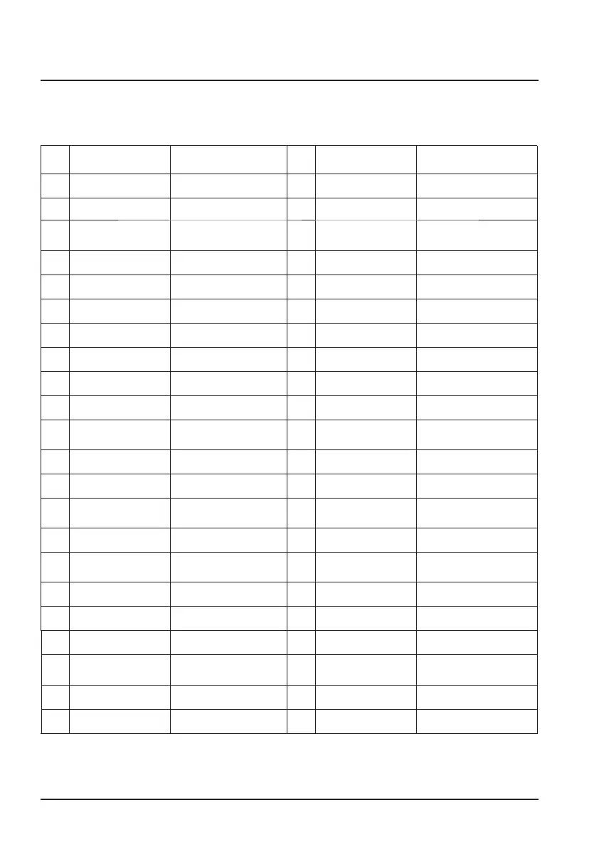 Page #285 background image