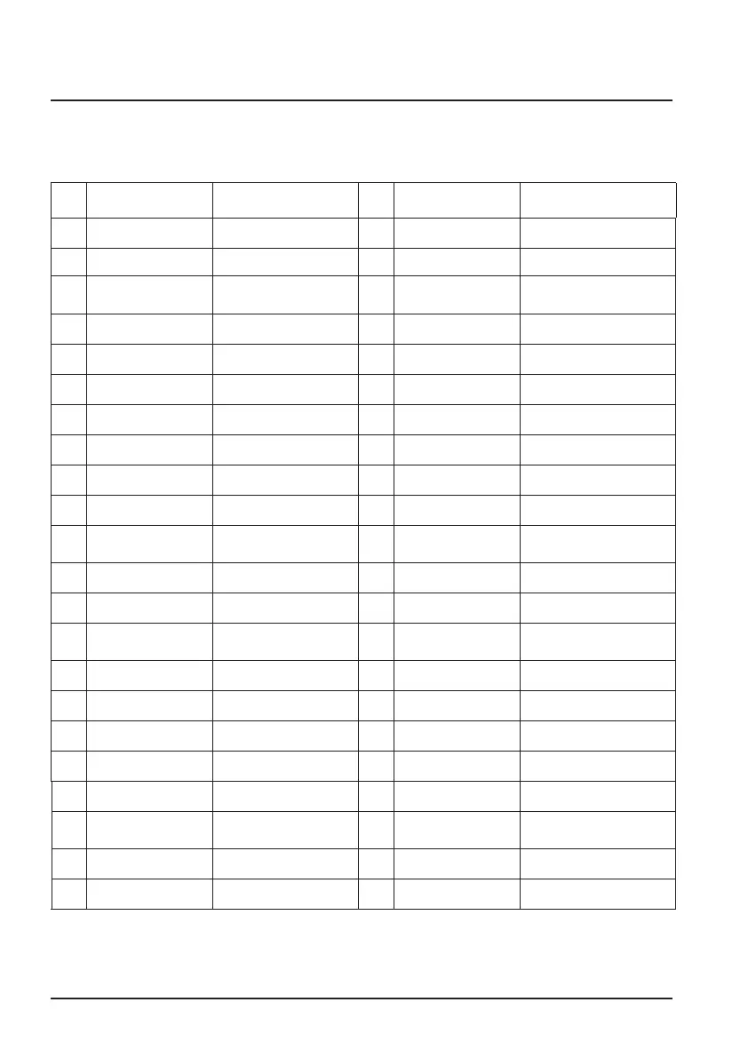 Page #287 background image
