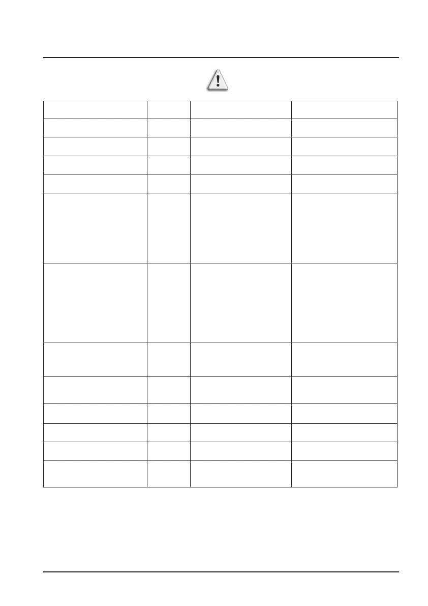 Page #288 background image