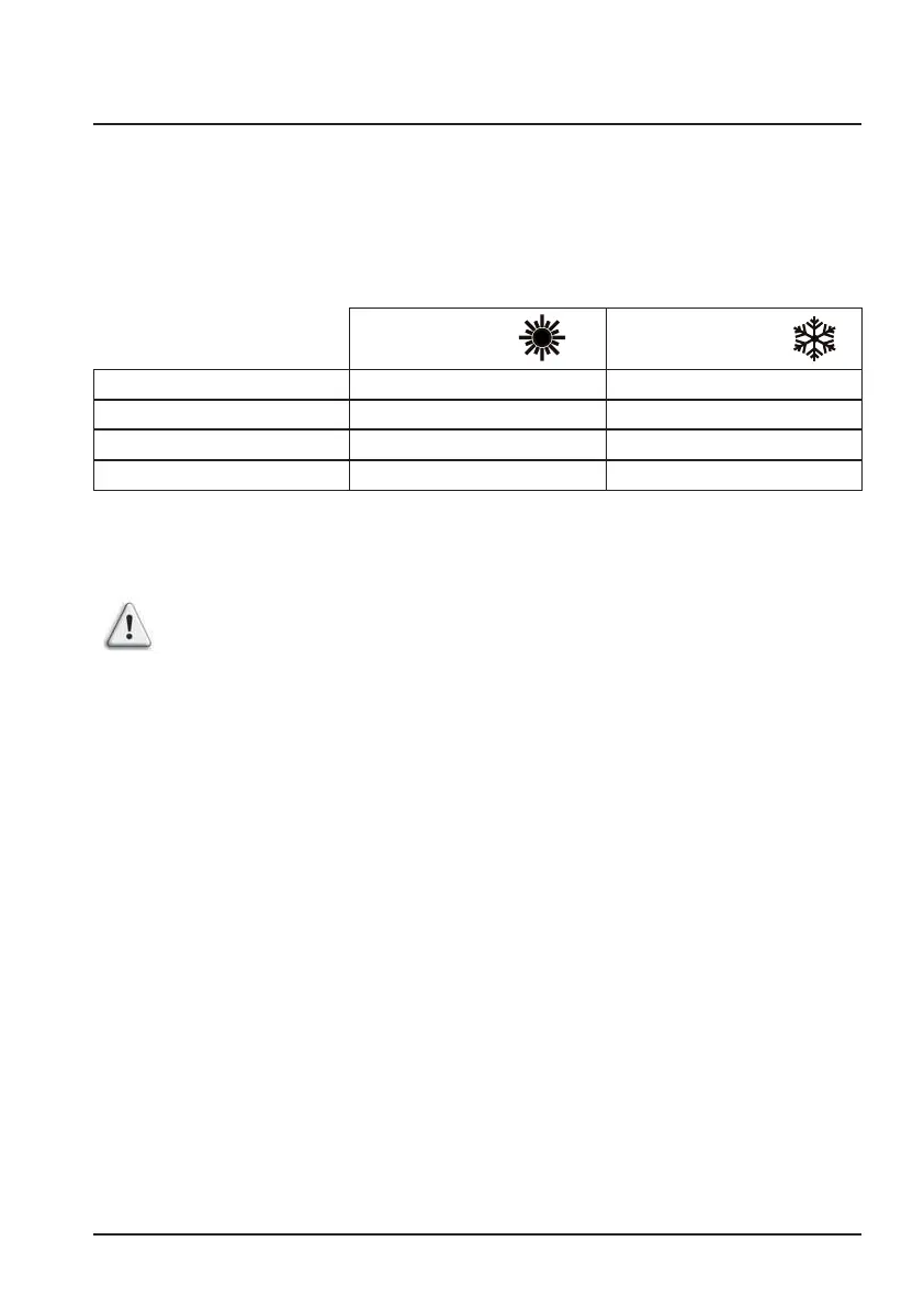 Page #294 background image