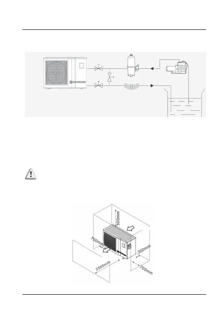 Page #332 background image