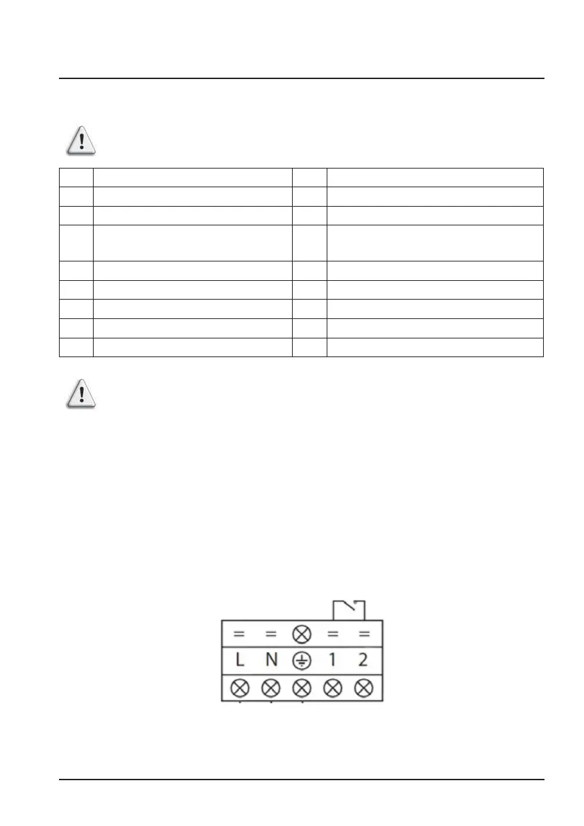 Page #334 background image