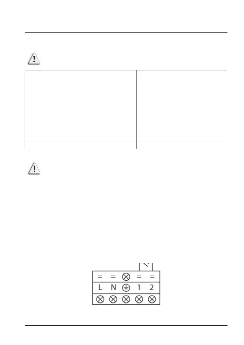 Page #370 background image