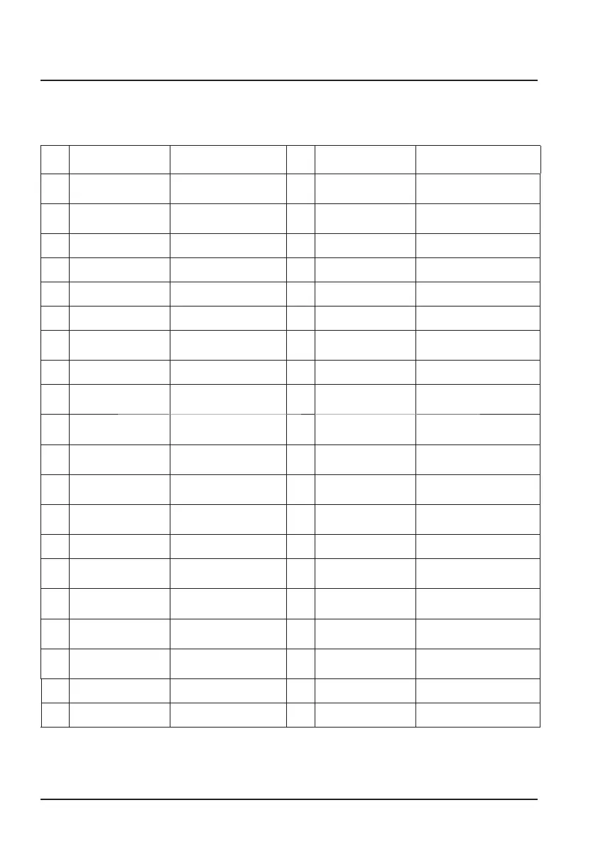 Page #29 background image