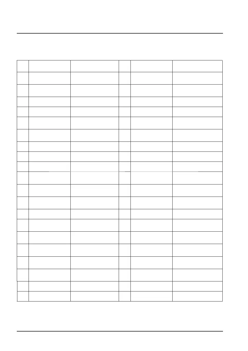 Page #101 background image