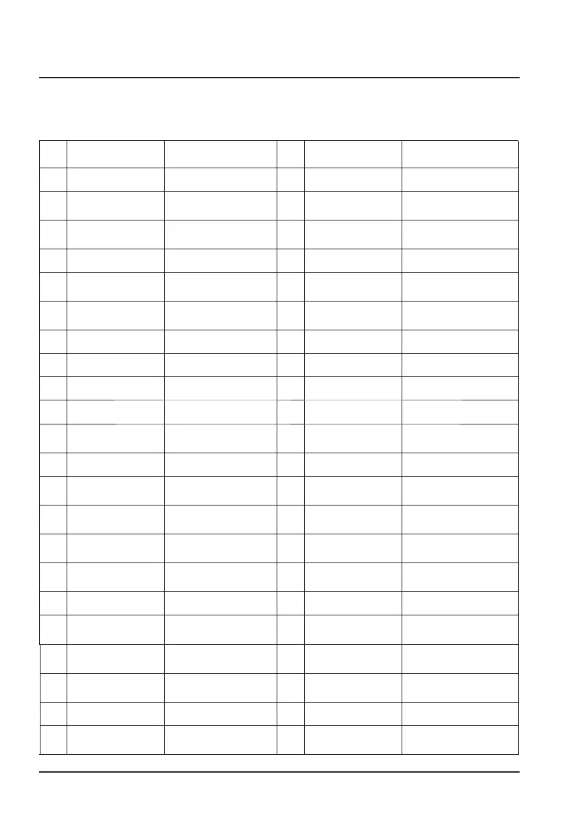 Page #105 background image