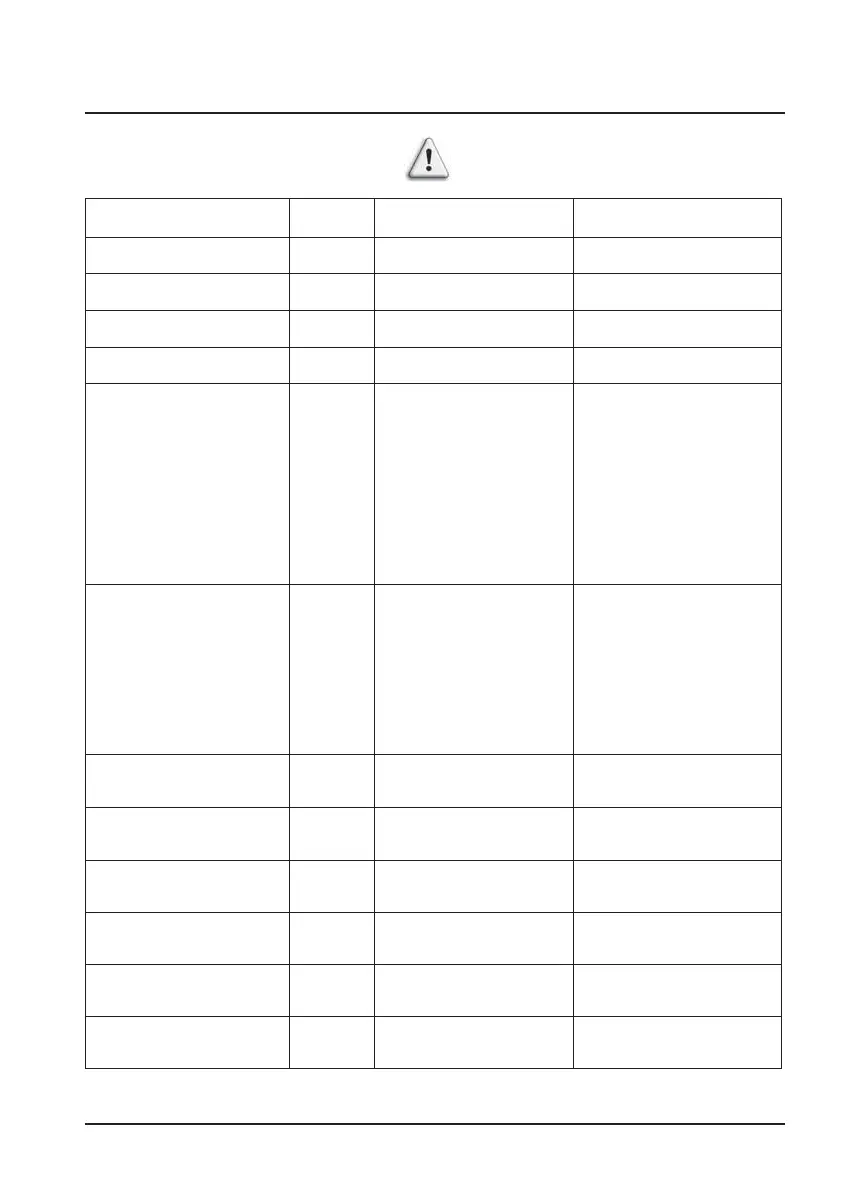 Page #108 background image