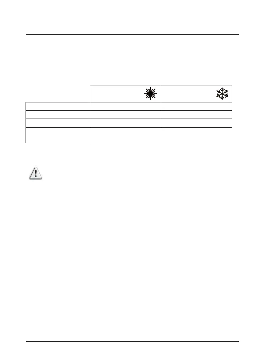 Page #114 background image