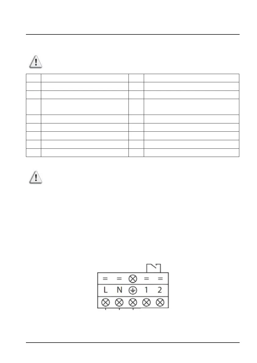 Page #118 background image