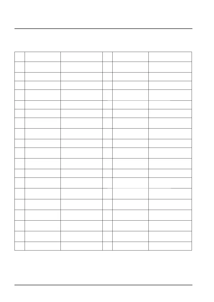 Page #135 background image