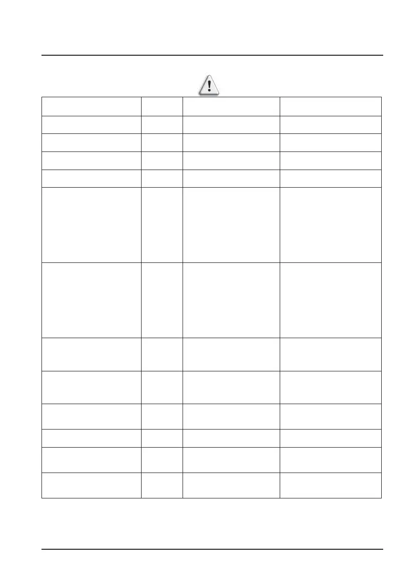 Page #144 background image
