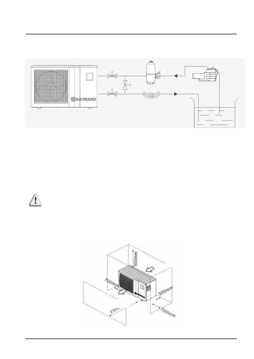 Page #152 background image
