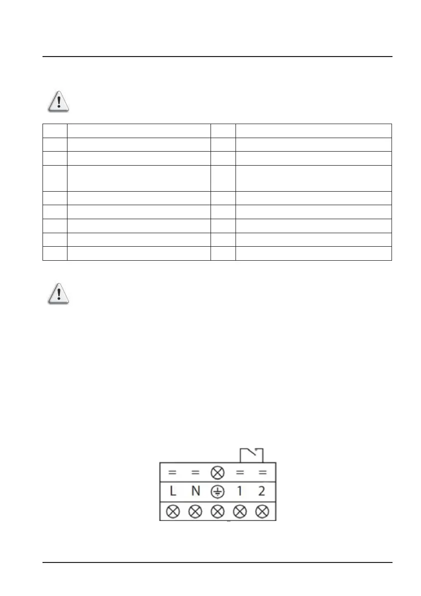 Page #154 background image