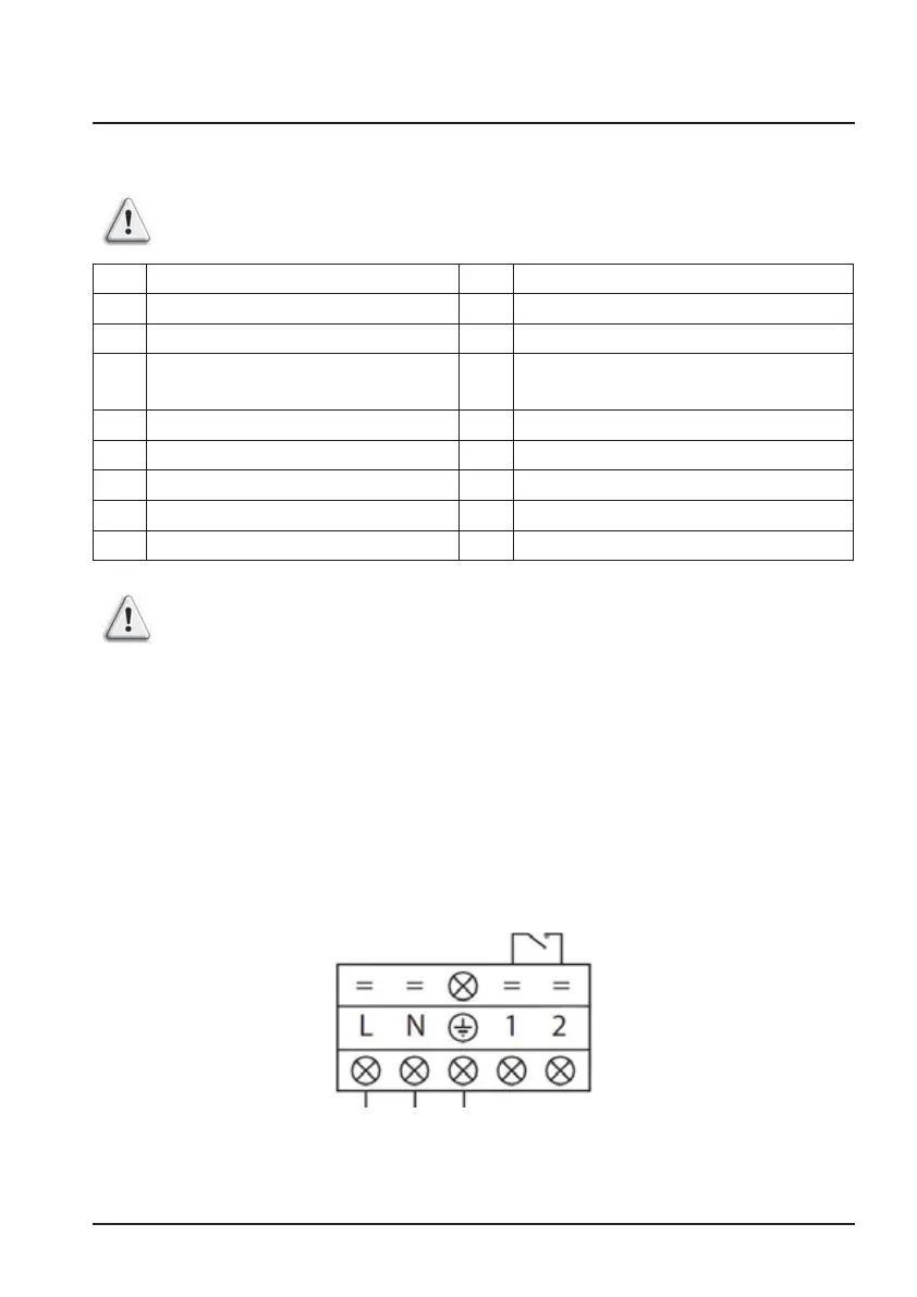 Page #10 background image