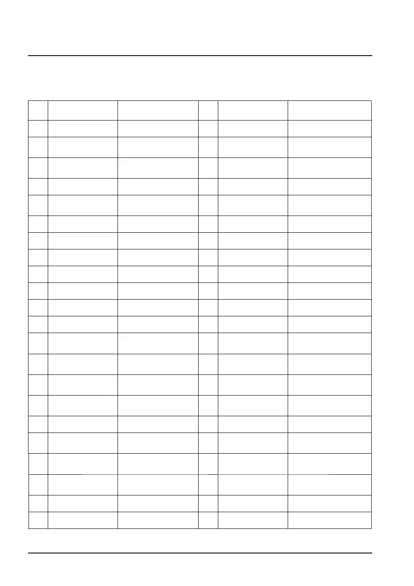 Page #177 background image
