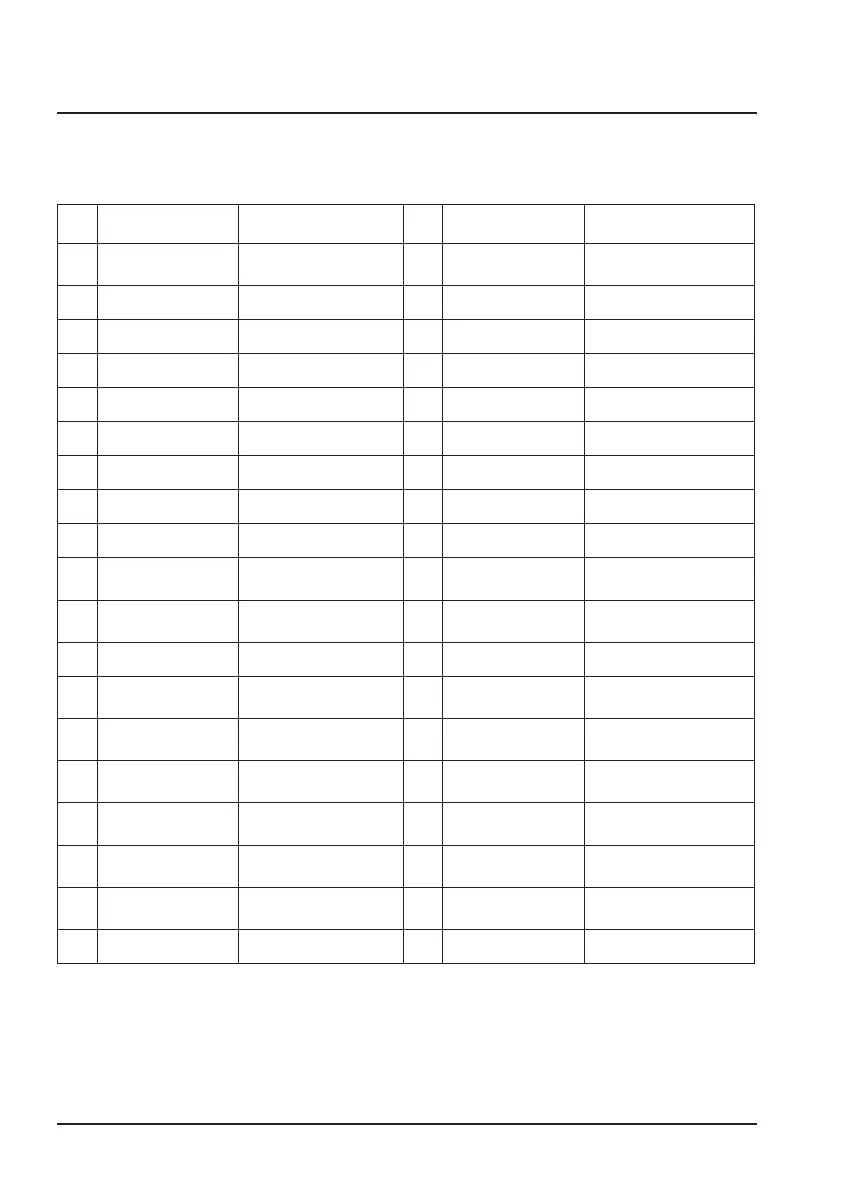 Page #207 background image