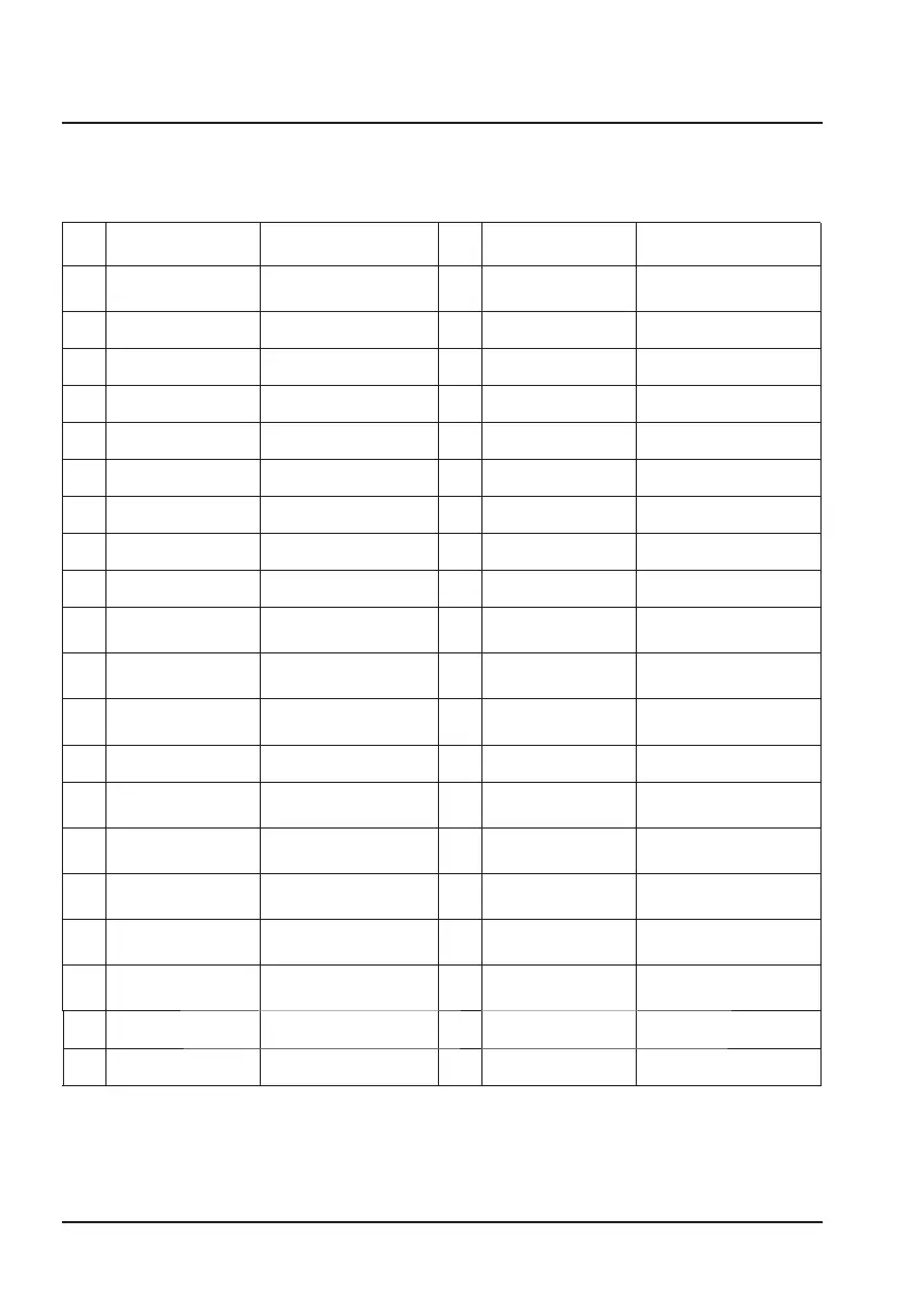 Page #209 background image