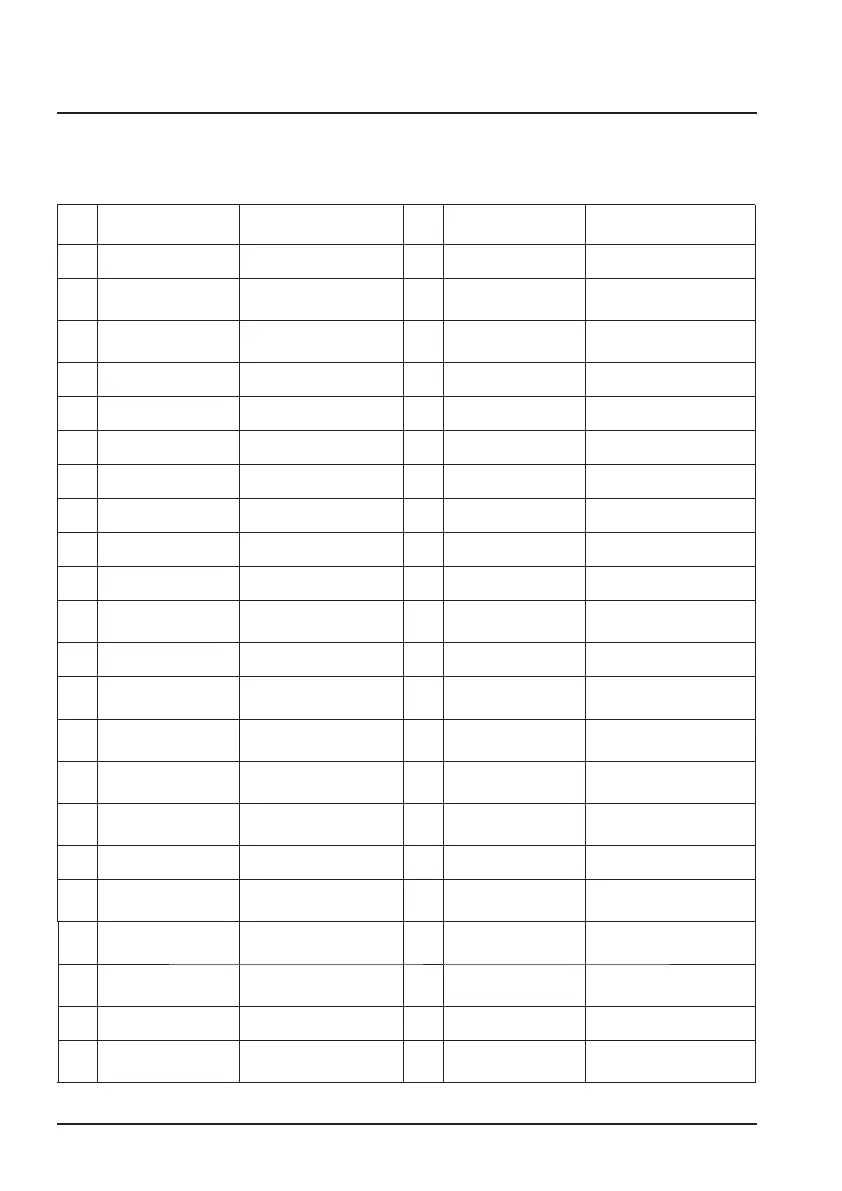 Page #213 background image