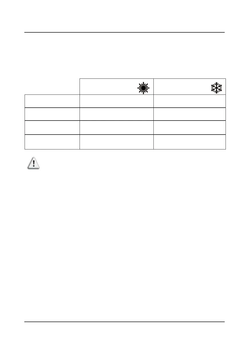 Page #222 background image